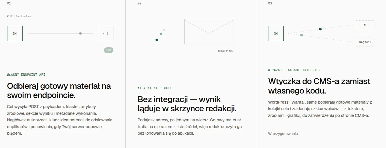 Illustration of three ways to deliver a result: an API endpoint, email and a CMS plugin